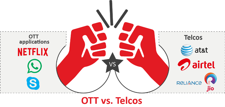 OTT-applications-vs-Telcos-s