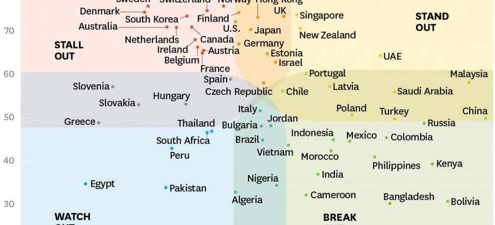 mapa planeta digital