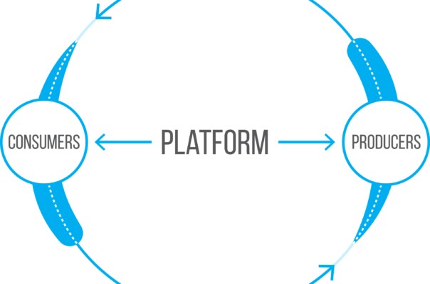 plataforma