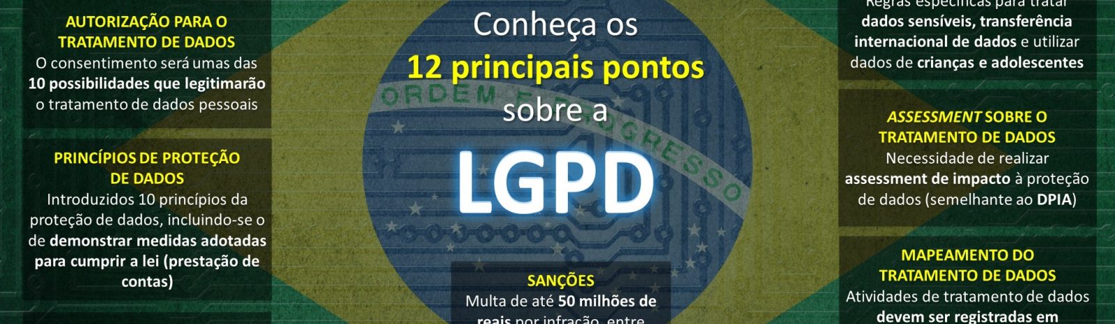 LEI GERAL DE PROTEÇÃO DE DADOS 2