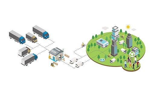 LOGISTICS SMART CITIES 2