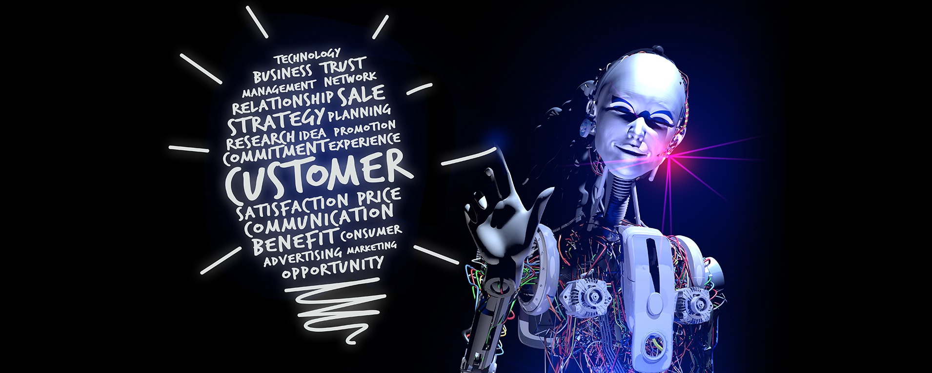 ARTIFICIAL INTELLIGENCE FOR COSTUMERS