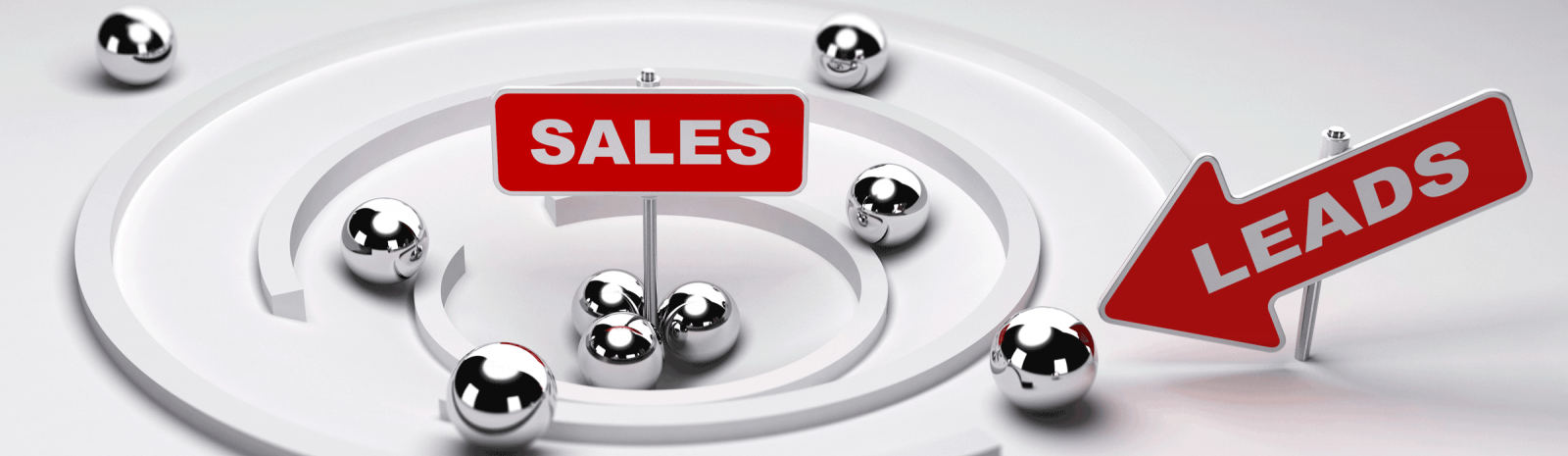 Leads-To-Sales