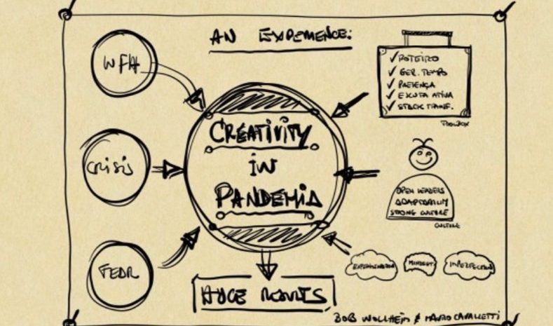 UMA EXPERIÊNCIA CRIATIVA EM PLENA PANDEMIA