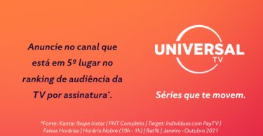 Fãs de séries são um público com alto potencial de consumo