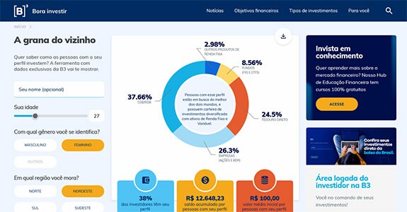 Bora Investir, site sobre finanças criado pela B3 em parceria com Estadão