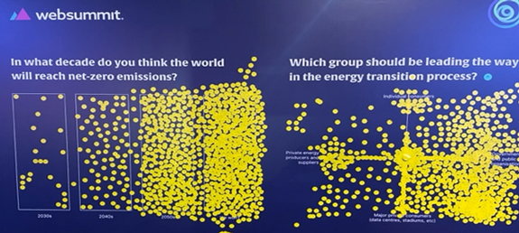 Climatech: a trillion dolar opportunity