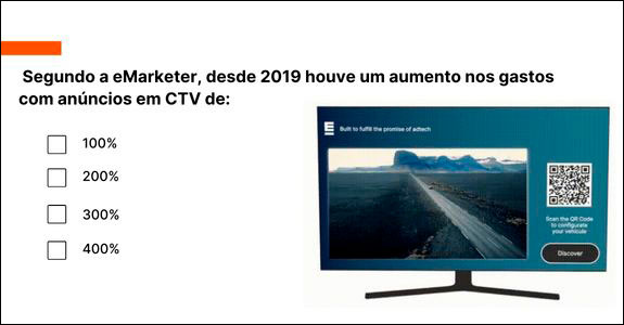 Evolução dos gastos em CTV desde 2019 (eMarketer)